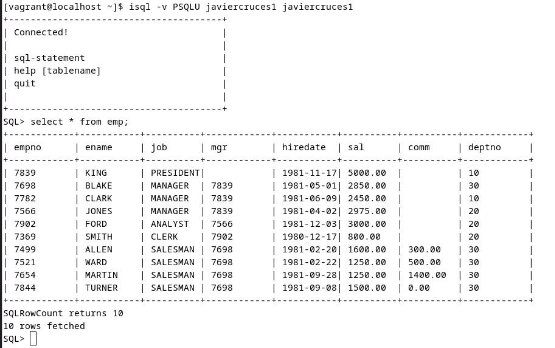 Conexión usando el driver ODBC